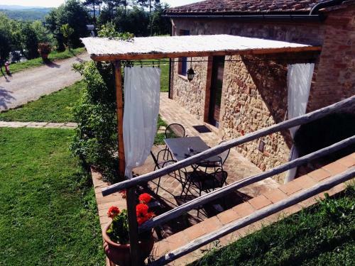 Hostal La Fornace Di San Galgano
