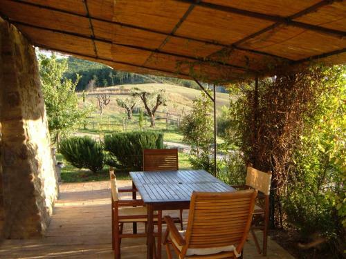 Agroturismo Casale Refoli