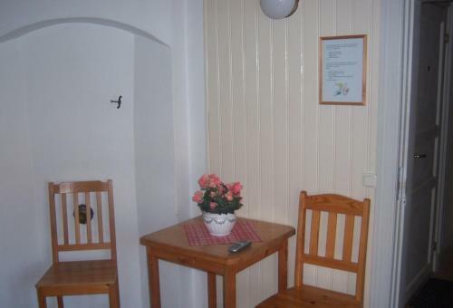 Albergue Skeppsdockans Vandrarhem