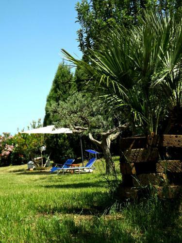 Hostal Villa San Biase