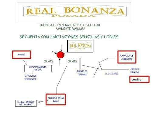 Hotel Real Bonanza Posada