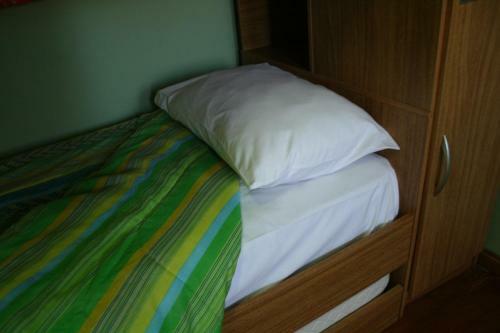 Renting Calafate