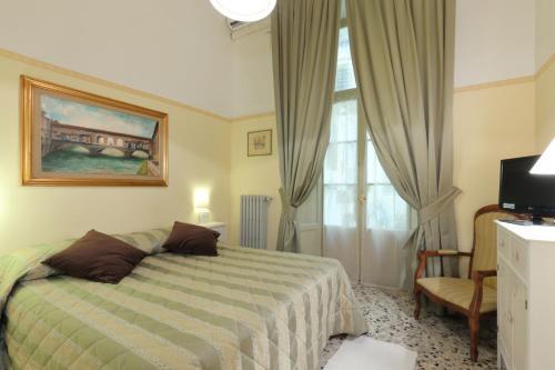 Bed & Breakfast Tourist House Duomo