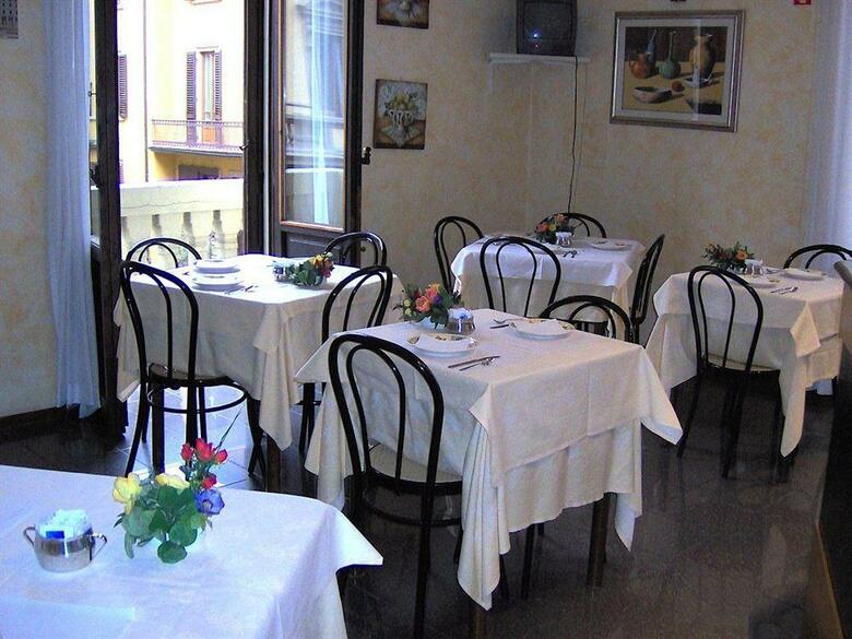 Hotel Lombardi