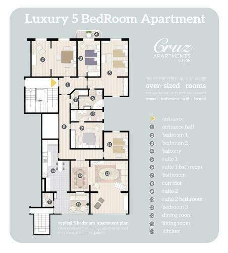Cruz Apartments