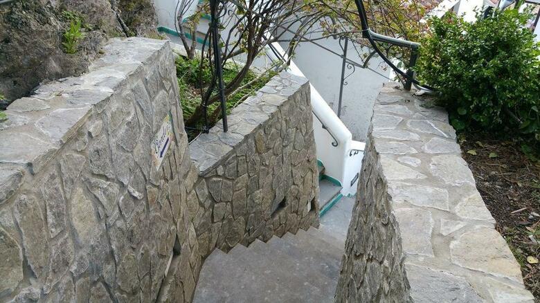 Hotel Villa Annalara