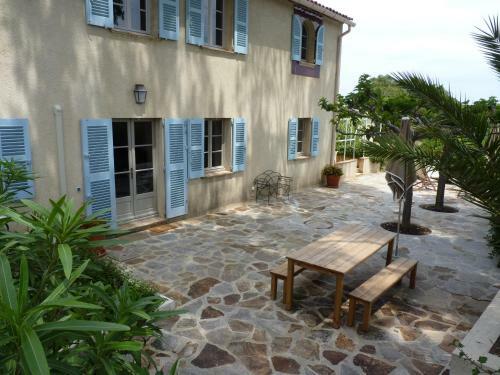 Apartamento Residence Motel Les Sellettes - La Ferme