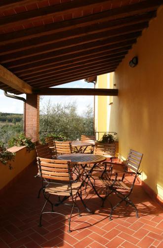 Agroturismo La Locanda Cuccuini