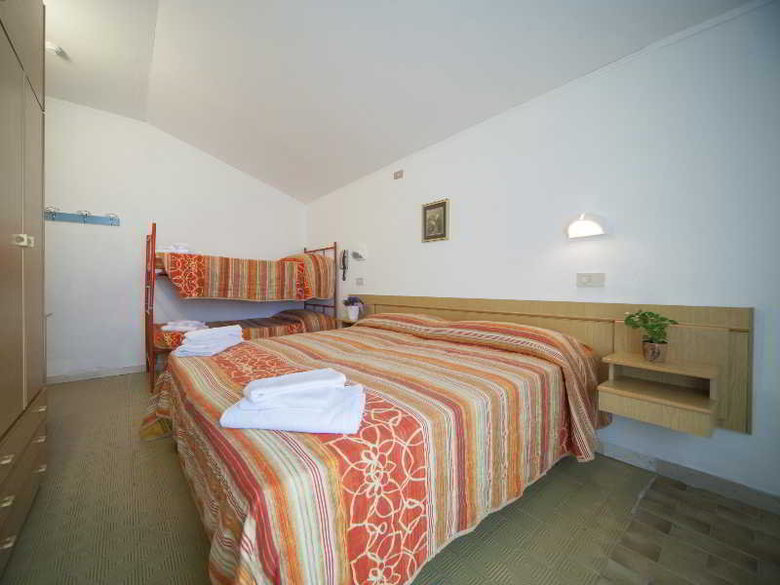 Hotel Gamma