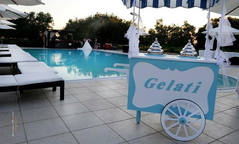 Hotel Gallipoli Resort