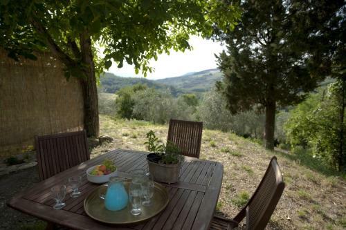 Agroturismo Agriturismo La Pieve