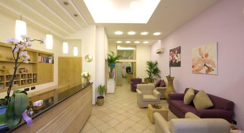 Hotel Sorrento City