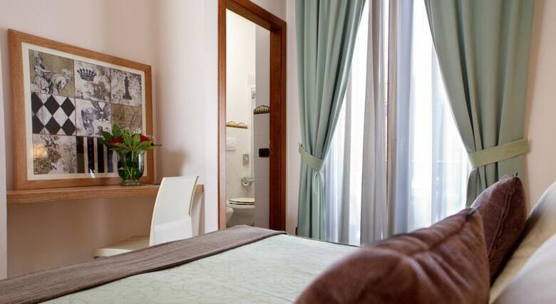 Hotel Sorrento City