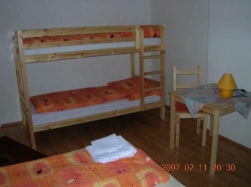 Hostal Gasthof Murauerhof
