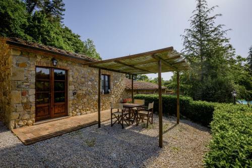 Bed & Breakfast Villa Loghino