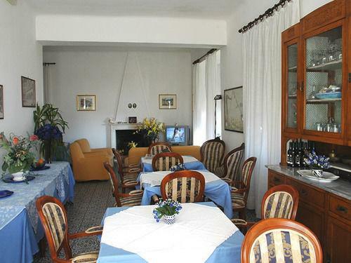 Hotel Villa Margherita