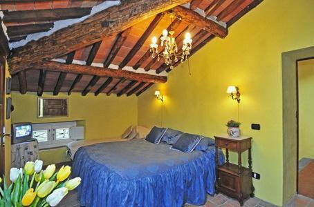 Bed & Breakfast Villa Belvedere