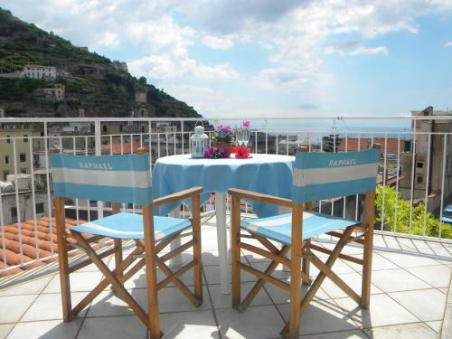 Hotel Maison Raphael