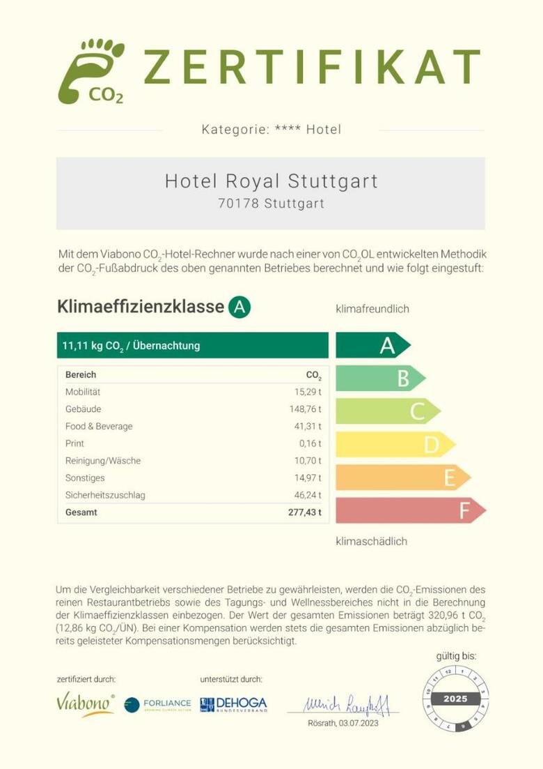 Hotel Royal Stuttgart