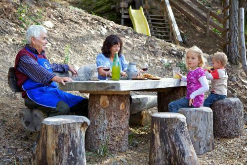 Agroturismo Angerle Hof