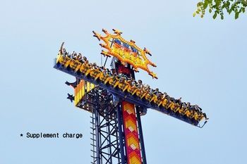 Hotel Botanica Khao Yai