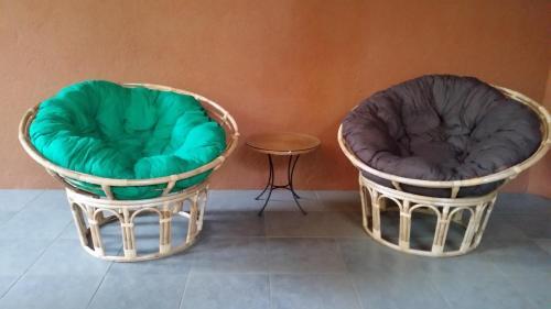 Bed & Breakfast My Village