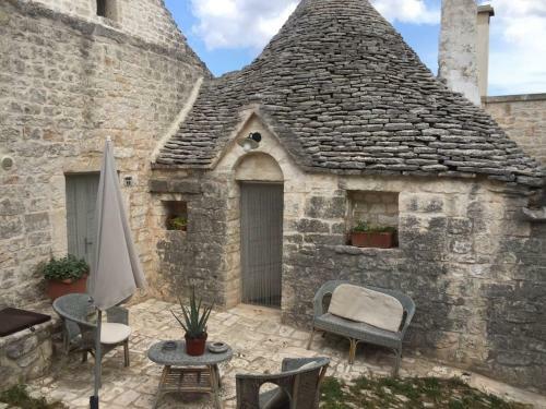 Agroturismo Trulli E Masseria Ianella