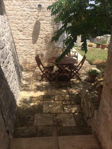 Agroturismo Trulli E Masseria Ianella