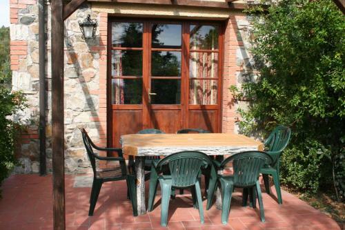 Agroturismo Il Doccino