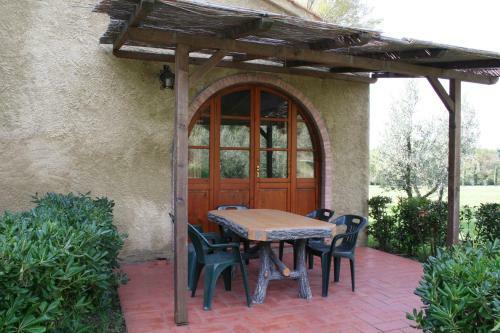 Agroturismo Il Doccino