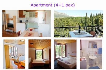 Hotel Apartments Karacic