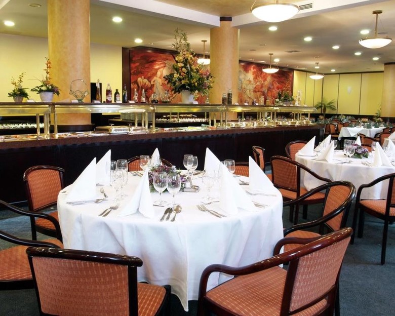 Hotel Hungaria City Center