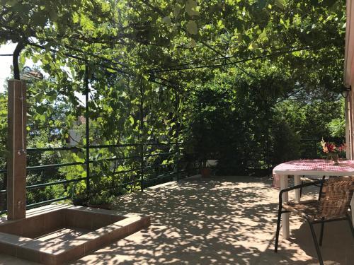 Apartamento Ecohouse Risan Studio