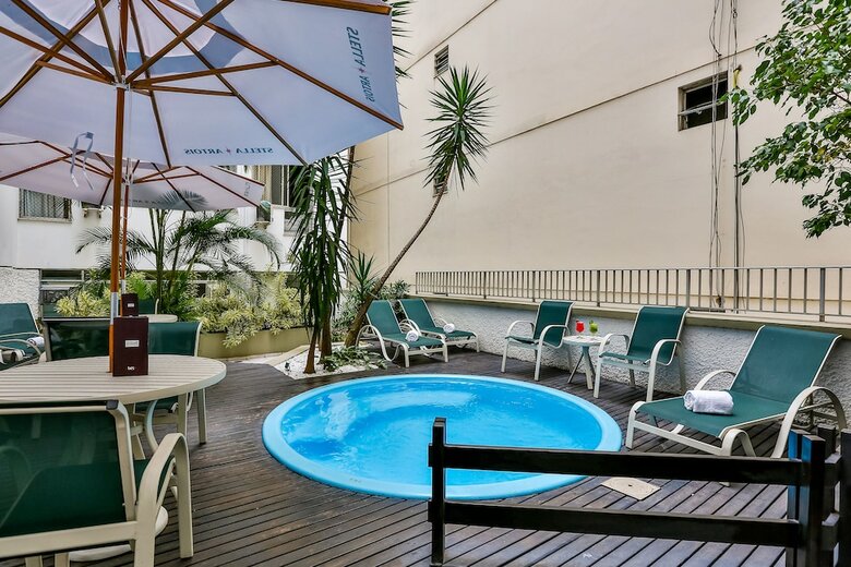 Copacabana Suites By Atlantica Hotels