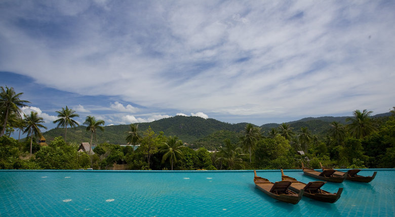 Hotel Santhiya Resort(supreme Dlx Pool Access)