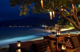 Hotel Santhiya Resort(supreme Dlx Pool Access)