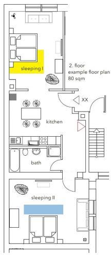Apartamento The Suite Hotel Fabric