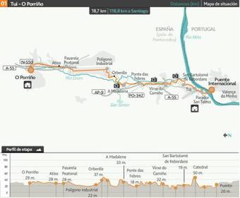 Hotel Internacional Porri�o