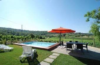 Villa Poggio Alle Case