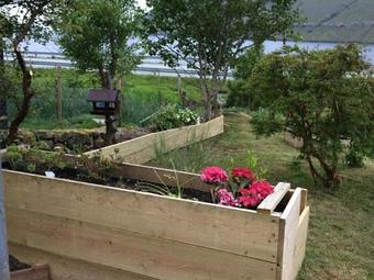 Bed & Breakfast Visithomes � Mi�ger�i