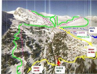 Apartamento Felber H�tt'n