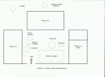 Agroturismo Chalupa-statek Ark�da
