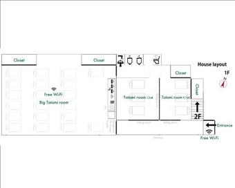 Hostal Saboji Guest House