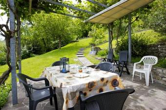 Casa Piscina Privata