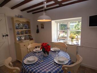 Stable End, Stokeinteignhead