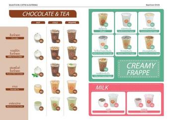 Hotel Thongchen Residence