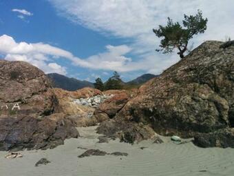 Baza Otdykha Derevushka