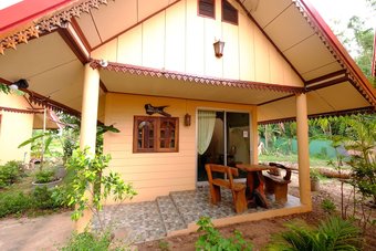 Hotel Rotchana's Retreat On Mekong