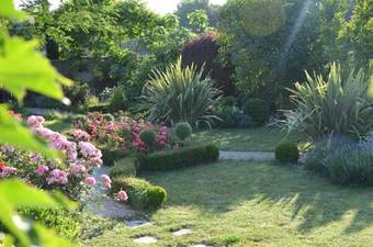 Bed & Breakfast Jardin De Marceau