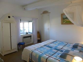 Bed & Breakfast Le Seuil Des Champs